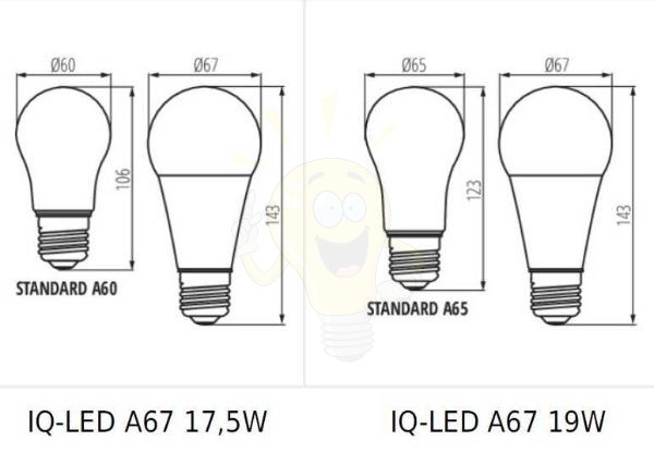 Kép LED fényforrás IQ-LED A67 IQ-LED A67 N 19W-CW