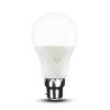 KODAK Max LED Izzó Globe A60 9W B22 270° 6000K (806 lumen)