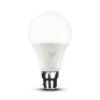 KODAK Max LED Izzó Globe A65 15W B22 270° 2700K (1350 lumen)