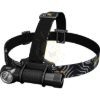 Nitecore Fejlámpa HC33 (18650) CREE XHP 35 HD (1800 lumen)