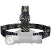 Nitecore Alkatrész HC30/HC33 Fejpánt
