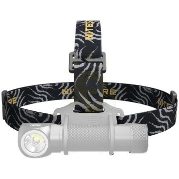Nitecore Alkatrész HC30/HC33 Fejpánt