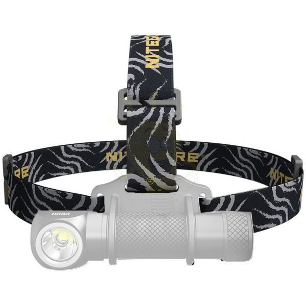 Nitecore Alkatrész HC30/HC33 Fejpánt