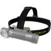 Nitecore Alkatrész HC35 Fejpánt