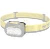 Nitecore Kellék Alkatrész UT27 Rögzítő Műanyag